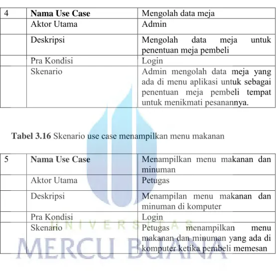 Tabel 3.15  Skenario use case mengolah data meja  4  Nama Use Case  Mengolah data meja 
