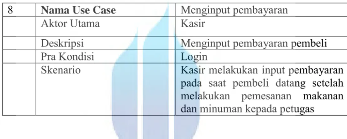 Tabel 3.19  Skenario use case menginput pembayaran  8  Nama Use Case  Menginput pembayaran 
