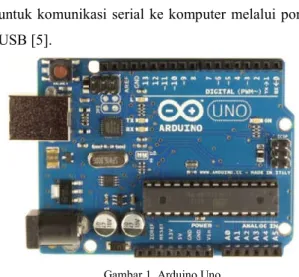 Gambar 1. Arduino Uno  C.  Sensor Ultrasonik HY-SRF05 