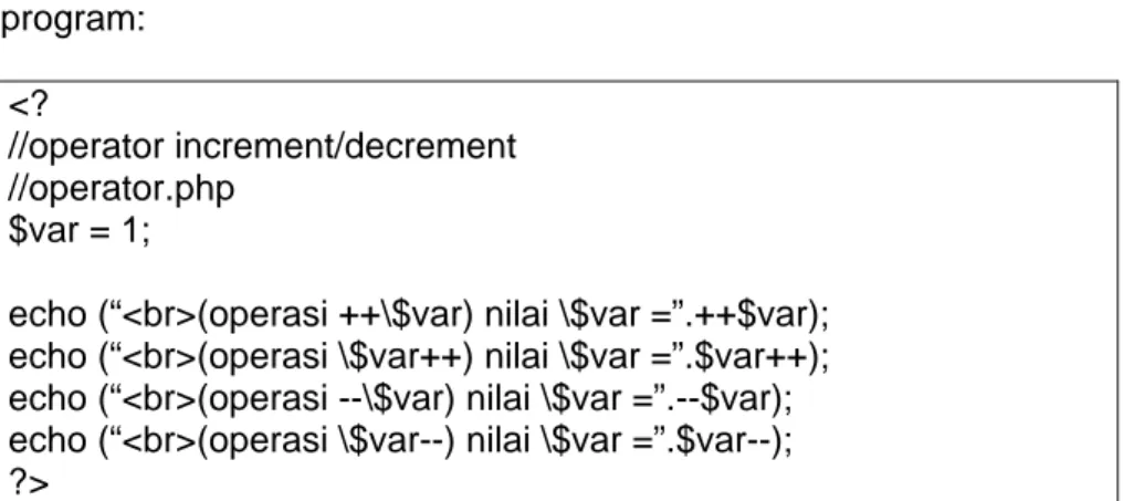 Tabel operator precedence 