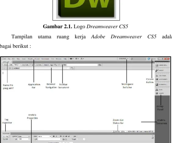 Gambar 2.1. Logo Dreamweaver CS5