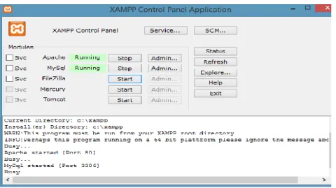 Gambar 2.1. Tampilan Control Panel pada XAMPP 
