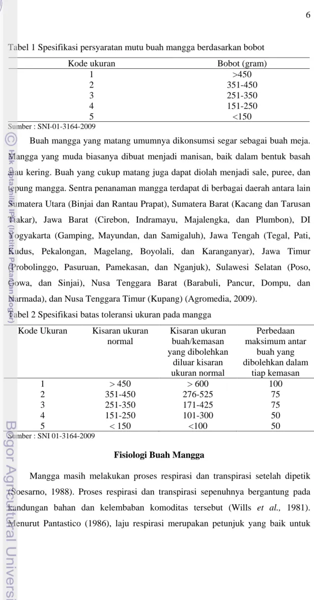 Tabel 1 Spesifikasi persyaratan mutu buah mangga berdasarkan bobot 