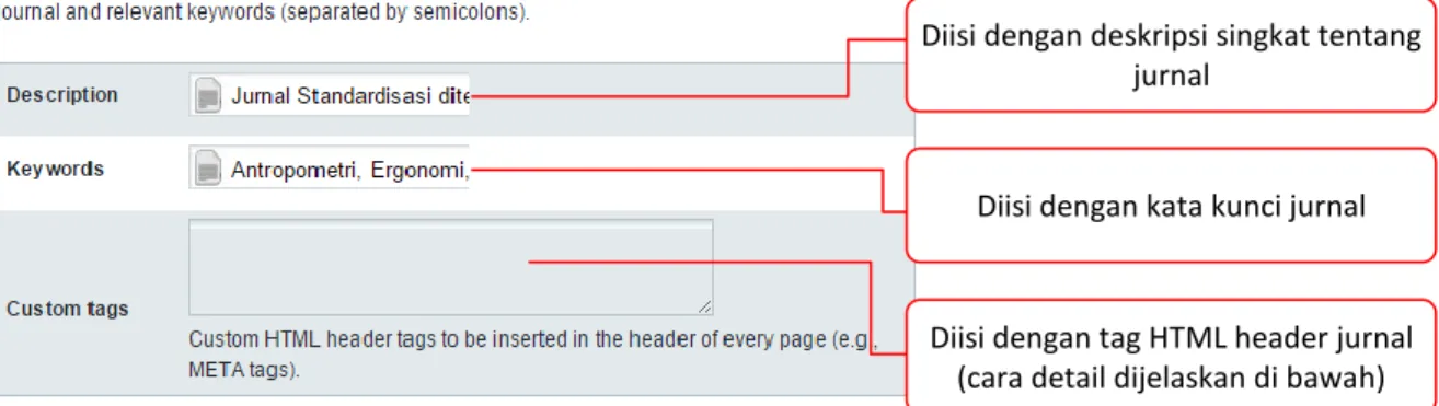 Gambar 3.11 Pengisian Data Search Engine Indexing 