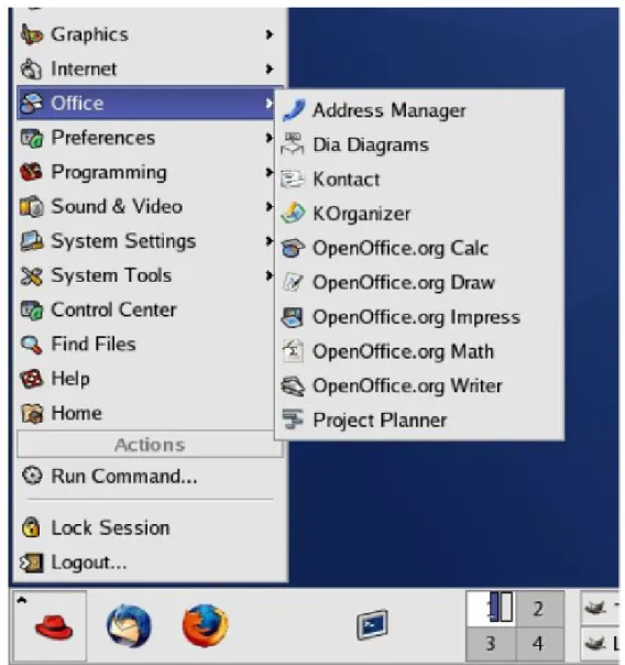 Gambar 1.2 Memulai Writer dari lingkungan Linux dengan jenis desktop KDE
