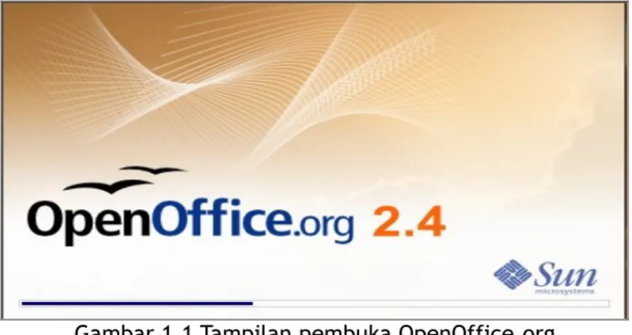 Gambar 1.1 Tampilan pembuka OpenOffice.org