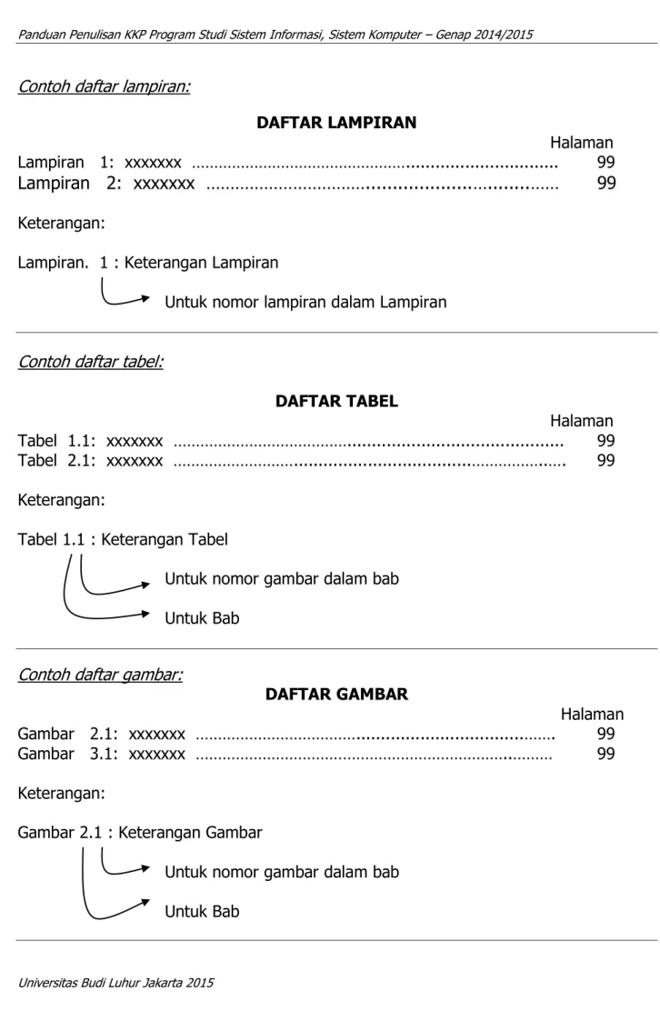 Tabel 1.1 : Keterangan Tabel           