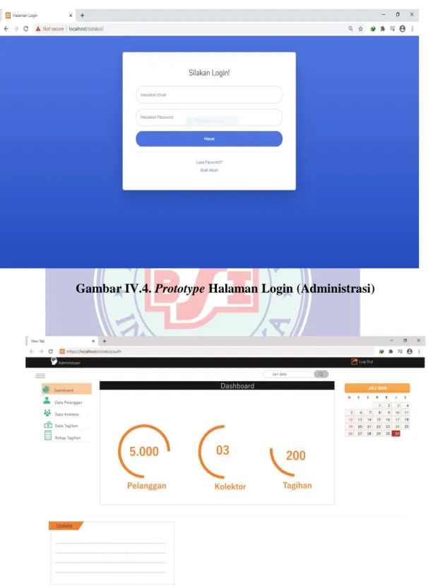 Gambar IV.4. Prototype Halaman Login (Administrasi) 