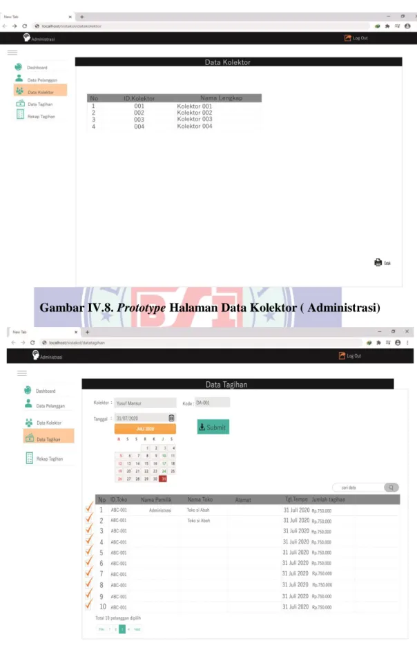 Gambar IV.8. Prototype Halaman Data Kolektor ( Administrasi) 