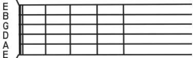 Gambar 2 : posisi nada-nada gitar pada senar open string