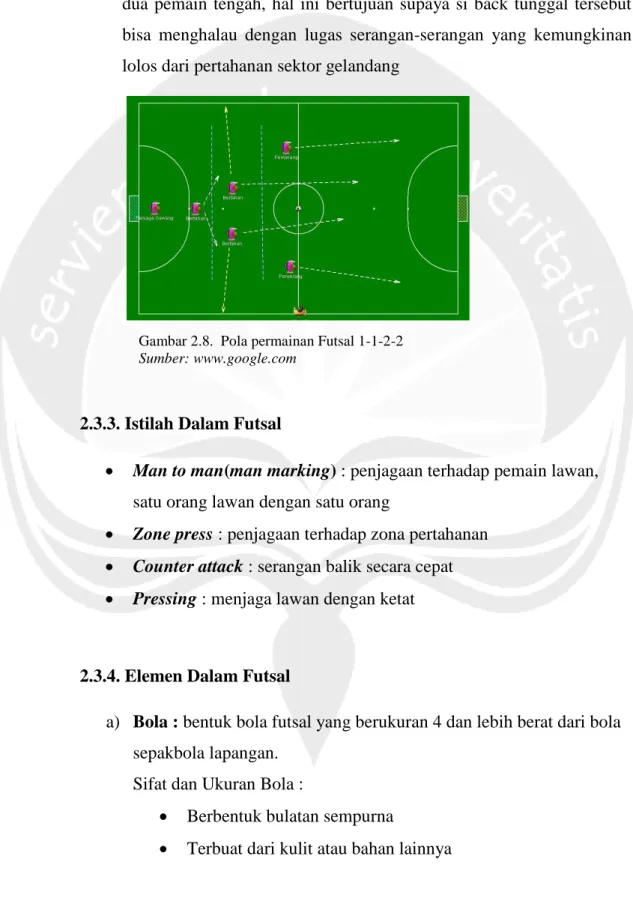 Gambar 2.8.  Pola permainan Futsal 1-1-2-2  Sumber: www.google.com 