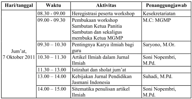 Tabel 5. Jadwal Kegiatan PPM 