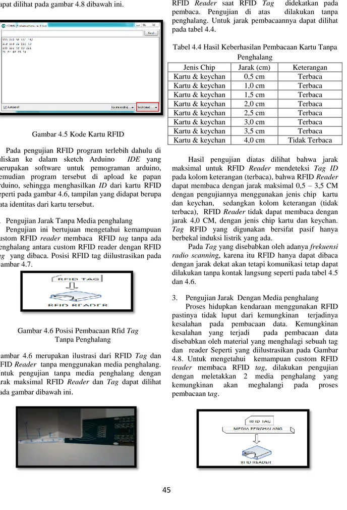 Gambar 4.5 Kode Kartu RFID 