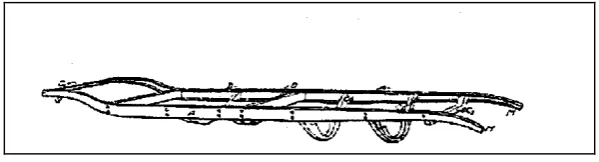 Figure 2.1: Ladder chassis. 
