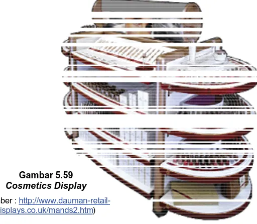 Gambar 5.59Cosmetics Display