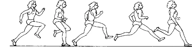 Gambar 1 : Teknik awalan lompat jauh  diadaptasi dari IAAF, 2000. 