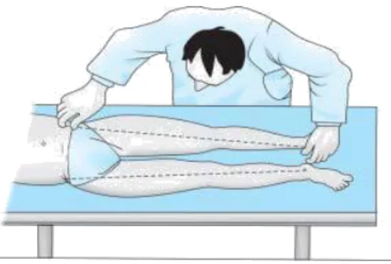 Gambar 9. True leg length discrepancy.  4 