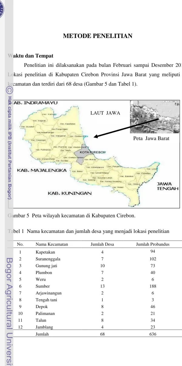 Gambar 5  Peta wilayah kecamatan di Kabupaten Cirebon. 