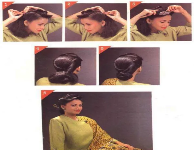 Gambar. 7.13. Contoh Penataan Rambut Bagian Belakang Sumber : Tilaar Martha (1981) 