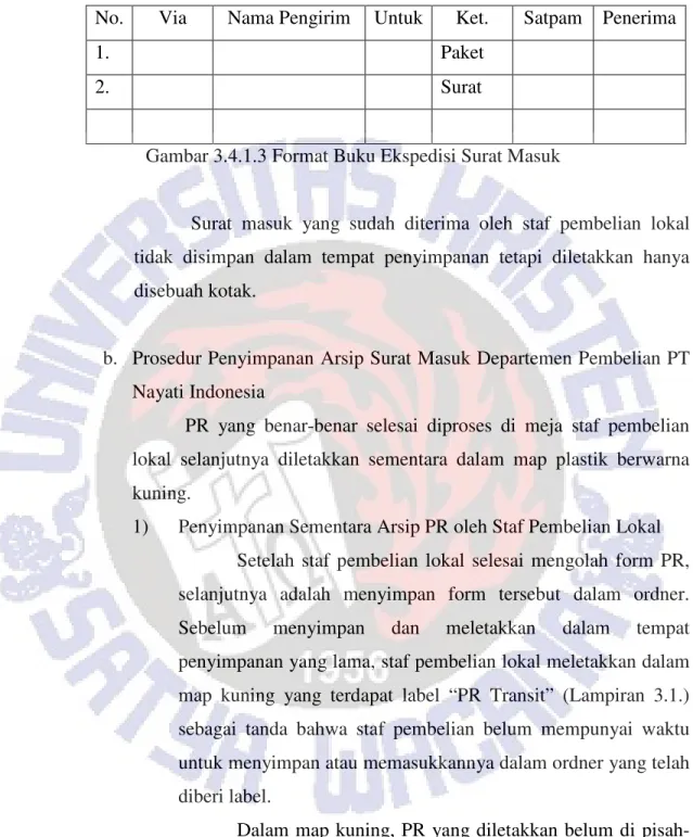 Gambar 3.4.1.3 Format Buku Ekspedisi Surat Masuk 