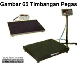 Gambar 65 Timbangan Pegas 
