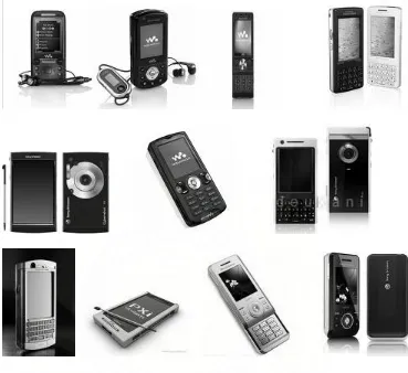 Gambar IV.2. Beberapa Tipe Ponsel Sony Ericsson 