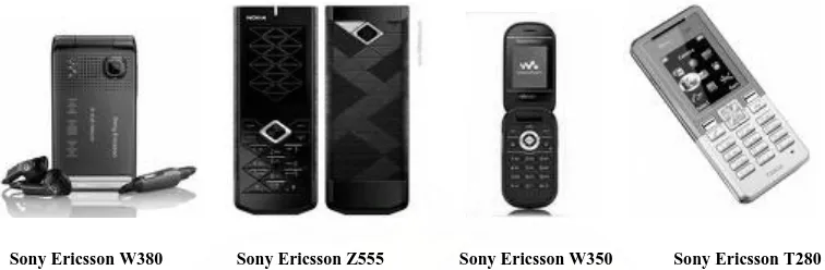 Gambar IV.3. Empat Produk Baru Ponsel Sony Ericsson 