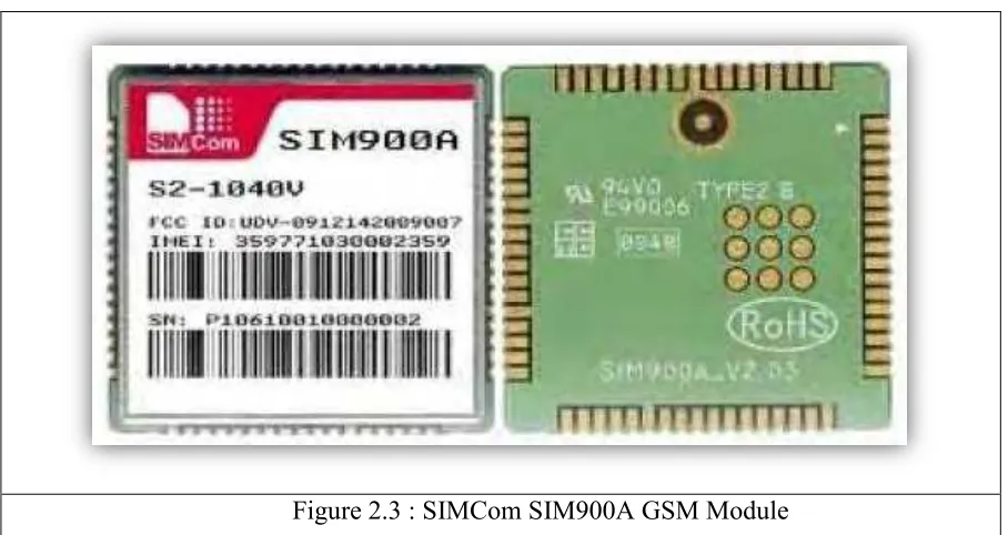 Figure 2.4 : MAX232 IC 