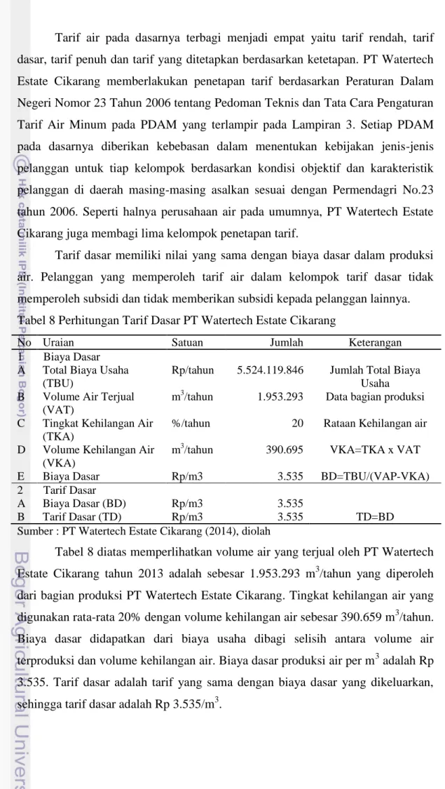 Tabel 8 Perhitungan Tarif Dasar PT Watertech Estate Cikarang 
