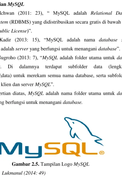 Gambar 2.5. Tampilan Logo MySQL  Sumber : Hakim, Lukmanul (2014: 49) 