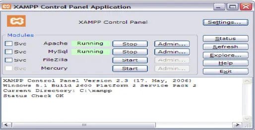 Gambar 2.2 XAMPP Control Panel Application 