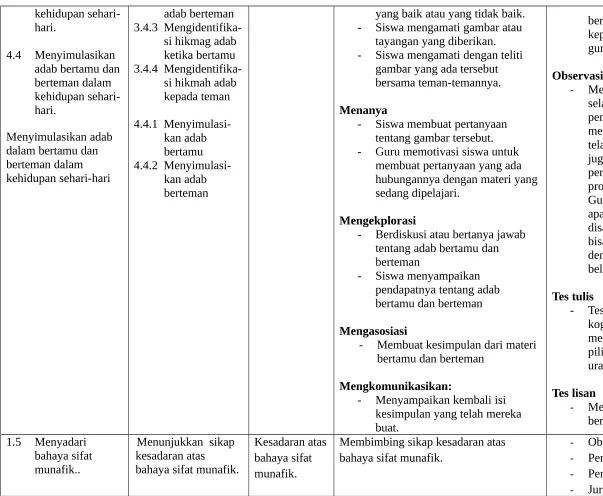 gambar yang ada tersebut 