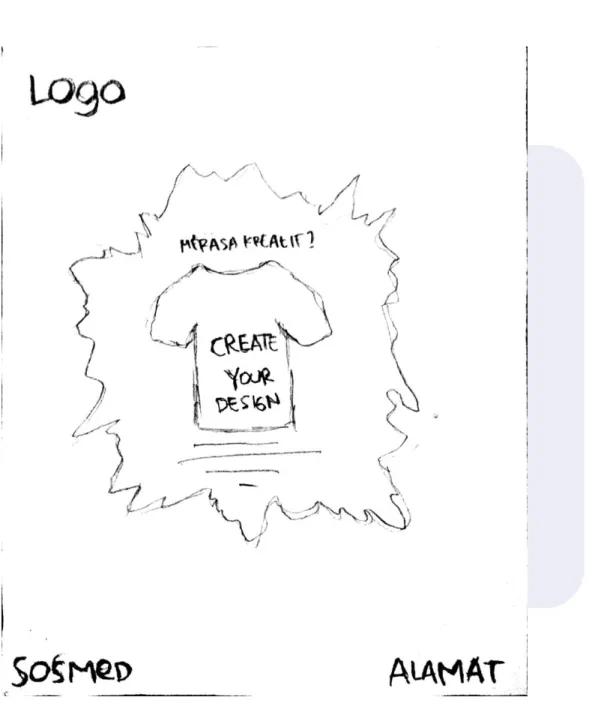 Gambar III.7 Sketsa Iklan 