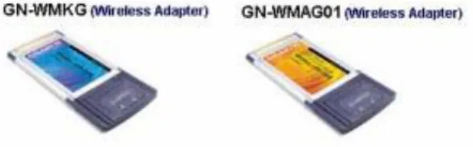 Gambar 2.4  USB Wireless Adaptor [3] 