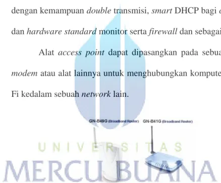 Gambar 2.2 Hardware Access Point [3] 