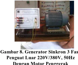Gambar 8. Generator Sinkron 3 Fasa    Penguat Luar 220V/380V, 50Hz  