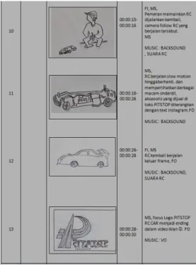 Gambar 10. Lensa FIX  