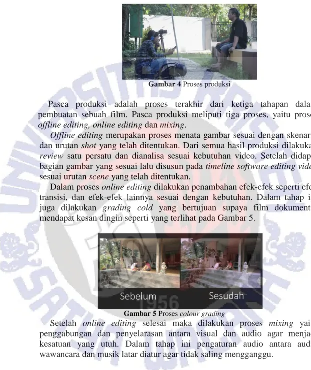 Gambar 4 Proses produksi 