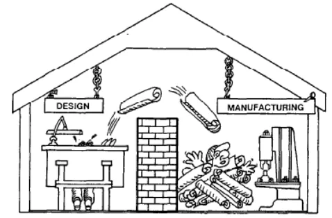Figure 2.2: “Over the Wall Design” (Boothroyd.G ,1992) 