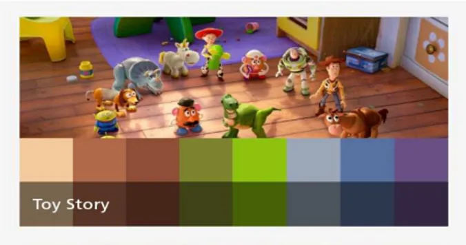 Gambar 4. 5 Color Swatches &#34;Toy Story&#34; 