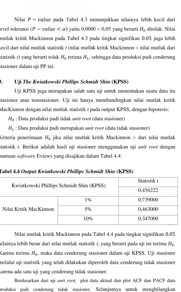 Tabel 4.4 Output Kwiatkowski Phillips Schmidt Shin (KPSS)