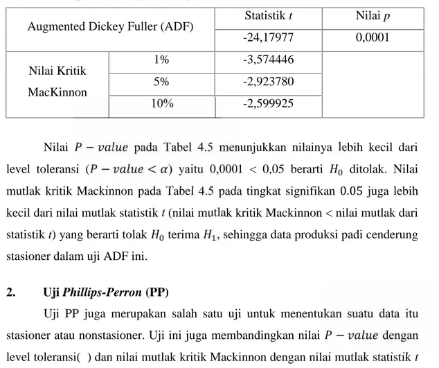 Tabel 4.5 Output ADF Differencing Pertama