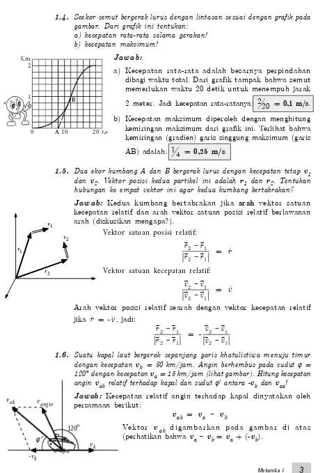 gambar. Dari grafik ini tentukan: