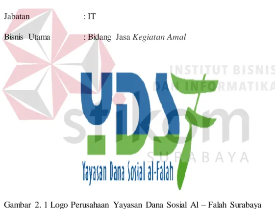 Gambar  2. 1 Logo Perusahaan  Yayasan  Dana  Sosial  Al  – Falah  Surabaya 