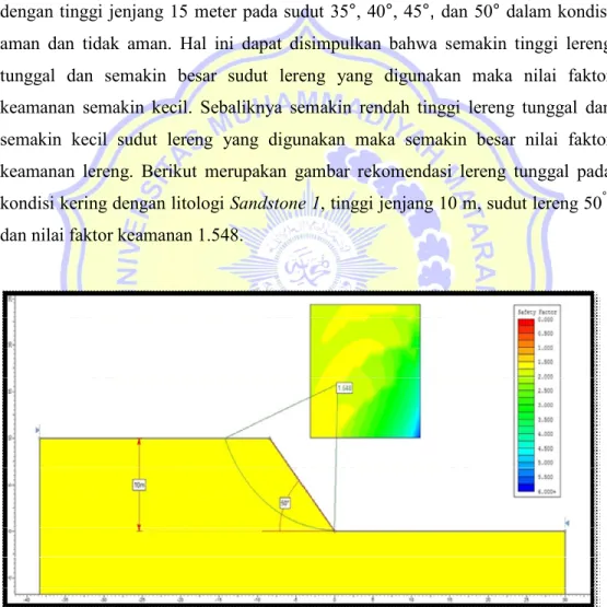 Gambar 5.1 Analisis lereng tunggal pada kondisi kering dengan litologi Sandstone  1, tinggi jenjang 10 m, dan sudut lereng 50 ° 
