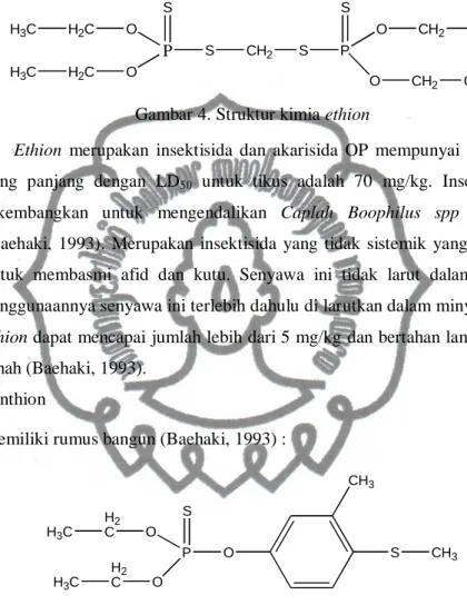 Gambar 4. Struktur kimia ethion 