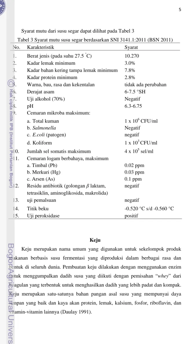 Tabel 3 Syarat mutu susu segar berdasarkan SNI 3141.1:2011 (BSN 2011) 