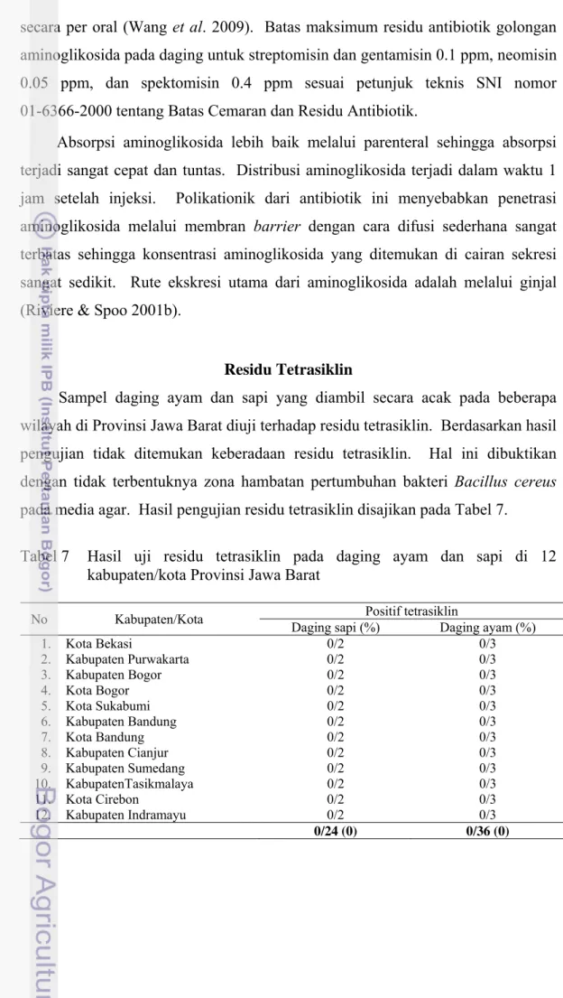 Tabel 7  Hasil uji residu tetrasiklin pada daging ayam dan sapi di 12  kabupaten/kota Provinsi Jawa Barat 