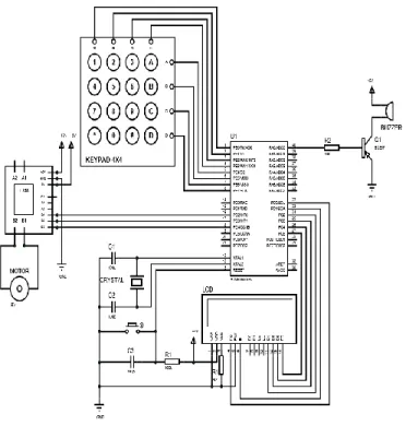 Gambar 3.3  Implementasi Rangkaian   3.5  Sistem  Mikrokontroler  Atmega 