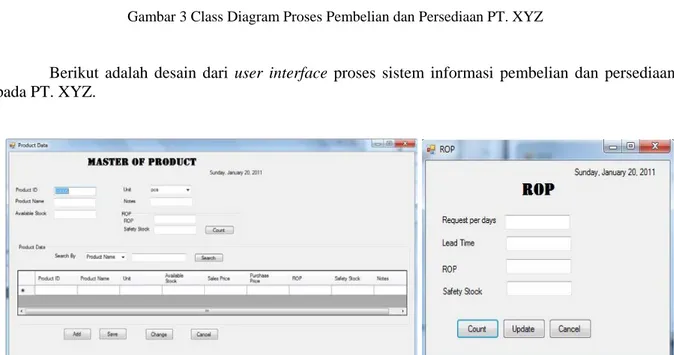 Gambar 4 User interface – Master Barang  Gambar 5 User interface – Tampilan  Perhitungan ROP